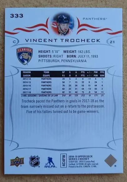 НХЛ Винсент Трочек Флорида Пантерз № 333 1