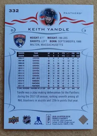 НХЛ Кит Яндл Флорида Пантерз № 332 1
