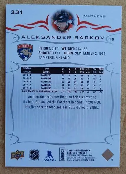 НХЛ Александр Барков Флорида Пантерз № 331 1