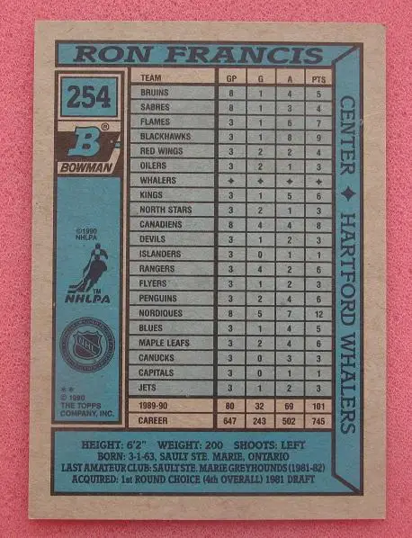 НХЛ Рон Френсис Хартфорд Уэйлерз № 254 1