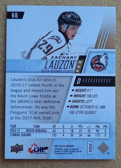 НХЛ Захари Лаузон Роюн-Норанда Хаскис № 66 1
