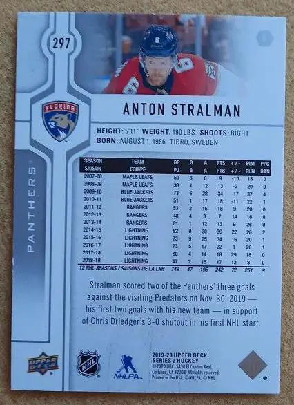 НХЛ Антон Строльман Флорида Пантерз № 297 1