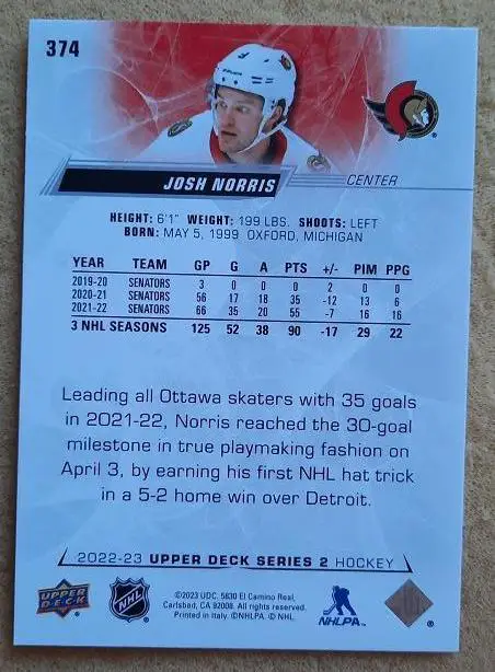 НХЛ Джош Норрис Оттава Сенаторз № 374 1