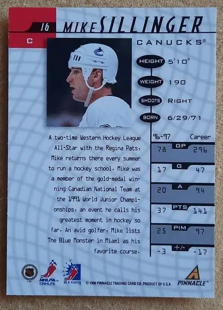 НХЛ Майк Силлинджер Ванкувер Кэнакс № 16 1