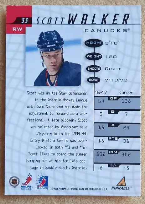 НХЛ Скотт Уокер Ванкувер Кэнакс № 33 1