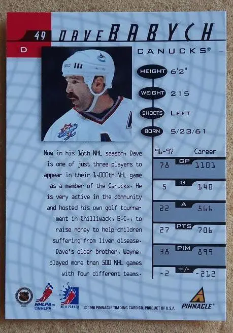 НХЛ Дэйв Бабич Ванкувер Кэнакс № 49 1