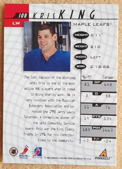 НХЛ Крис Кинг Торонто Мэйпл Лифс № 108 1