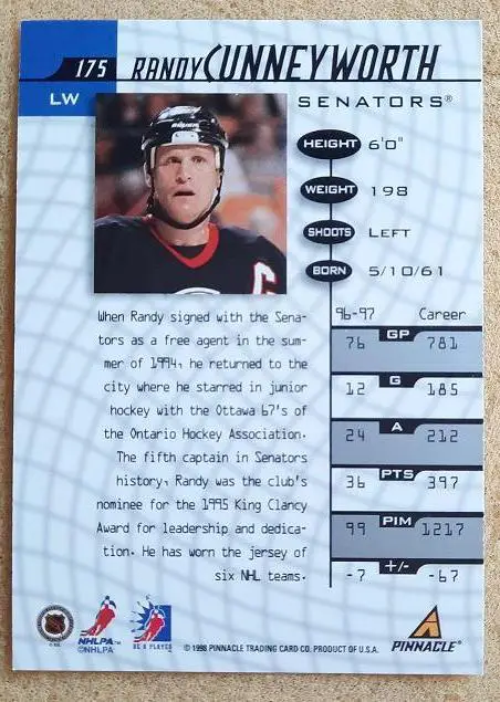 НХЛ Рэнди Канниворт Оттава Сенаторз № 175 1