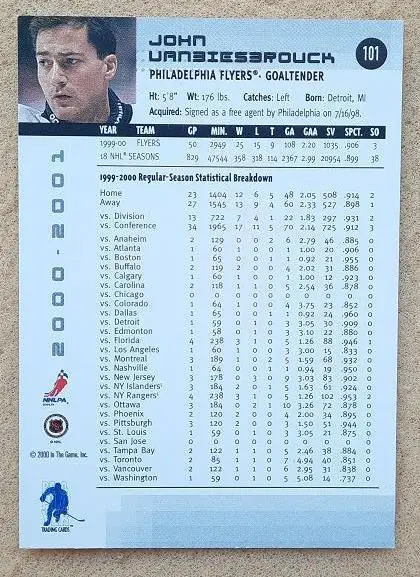 НХЛ Джон Ванбисбрук Филадельфия Флайерз № 101 1