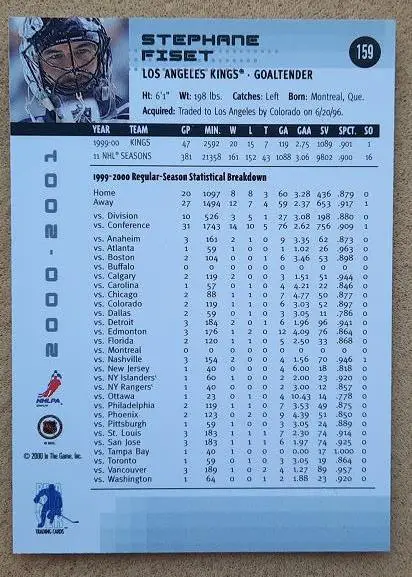 НХЛ Стефан Фисет Лос-Анжелес Кингз № 159 1