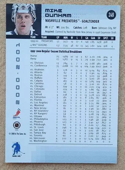 НХЛ Майк Данэм Нэшвилл Предаторз № 249 1