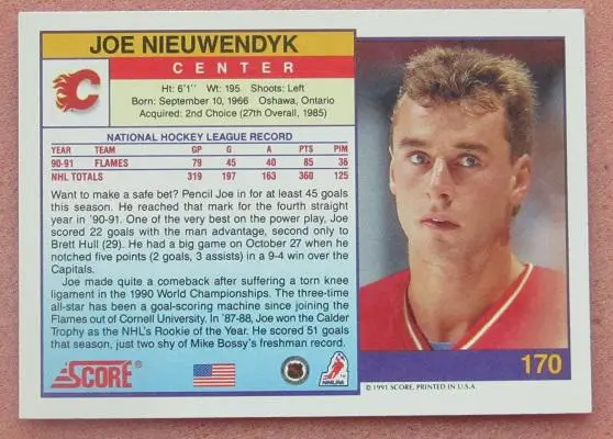 НХЛ Джо Ньювендайк Калгари Флэймз № 170 1