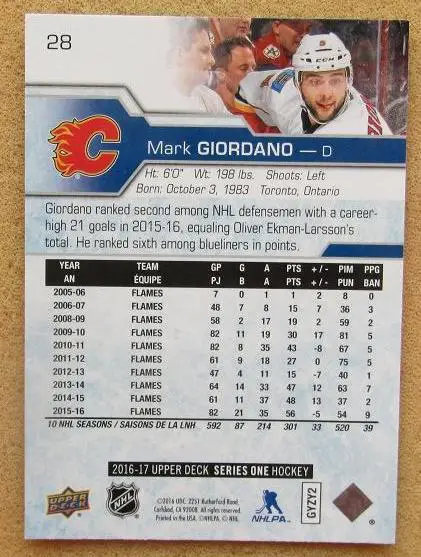 НХЛ Марк Джордано Калгари Флэймз № 28 1