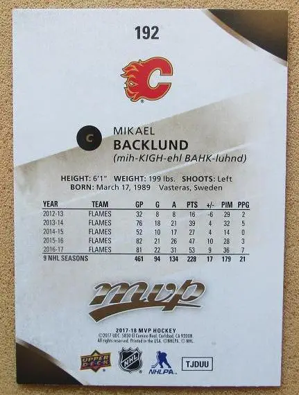 НХЛ Микаэль Баклунд Калгари Флэймз № 192 1