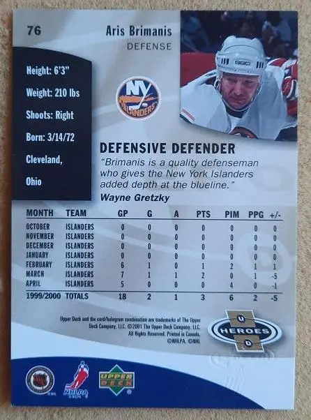 НХЛ Арис Бриманис Нью-Йорк Айлендерс № 76 1