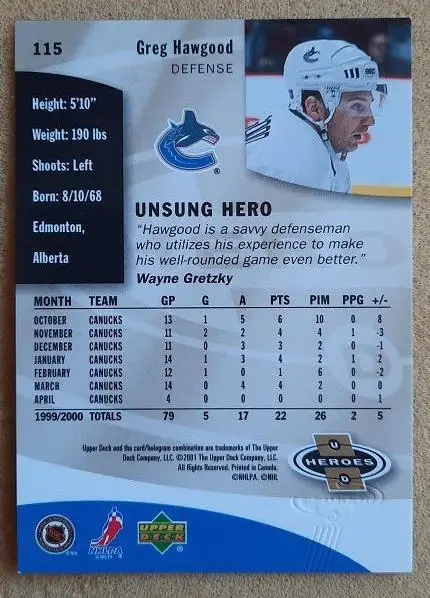 НХЛ Грег Хоугуд Ванкувер Кэнакс № 115 1