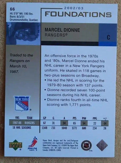 НХЛ Марсель Дионн Нью-Йорк Рейнджерс № 66 1