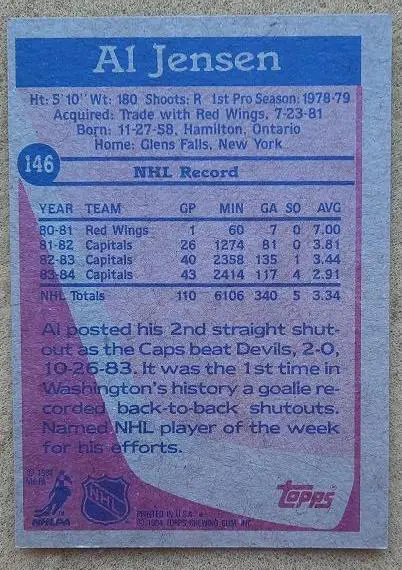 НХЛ Аллан Дженсен Вашингтон Кэпиталз № 146 1