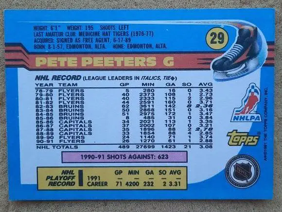 НХЛ Пит Питерс Филадельфия Флайерз № 29 1