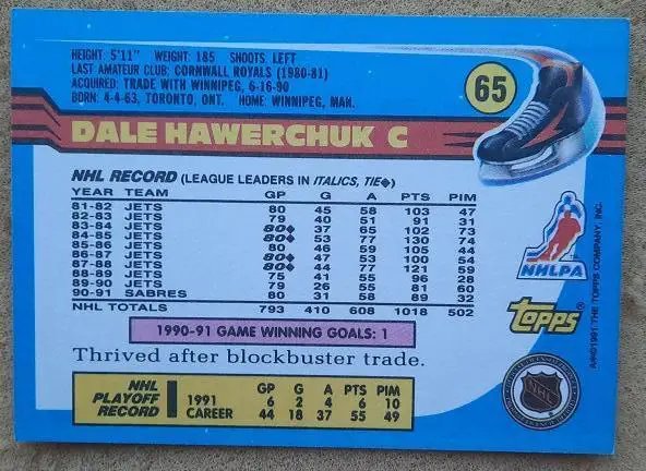 НХЛ Дэйл Хаверчук Баффало Сейбрз № 65 1