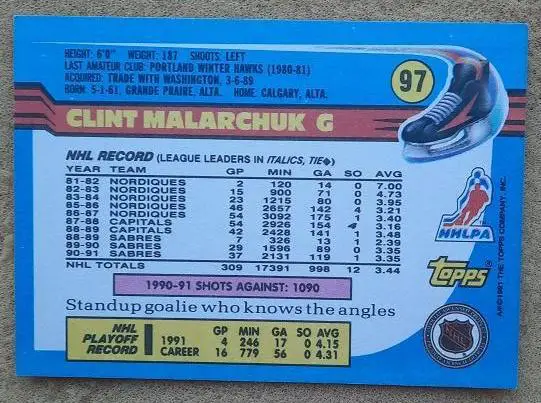 НХЛ Клинт Маларчук Баффало Сейбрз № 97 1