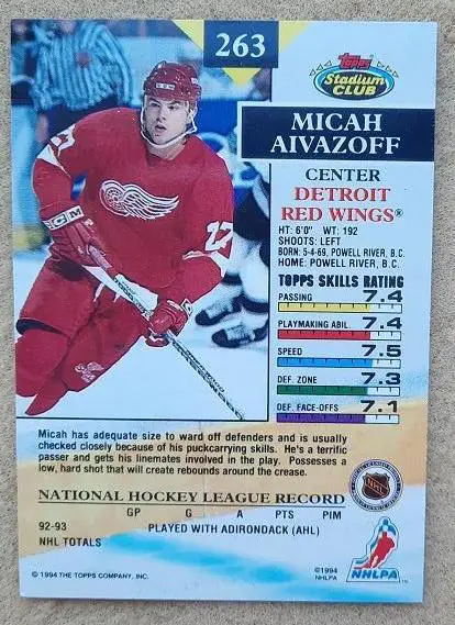 НХЛ Мика Айвазофф Детройт Ред Уингз № 263 дебют 1