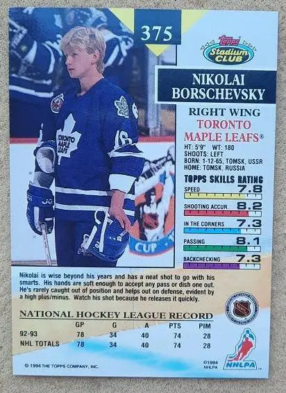НХЛ Николай Борщевский Торонто Мэйпл Лифс Динамо Минск Москва Спартак № 375 1