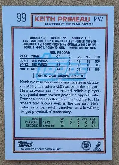 НХЛ Кит Примо Детройт Ред Уингз № 99 1