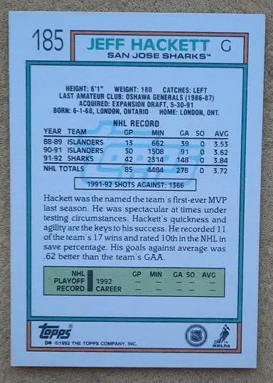 НХЛ Джефф Хэкетт Сан-Хосе Шаркс № 185 1