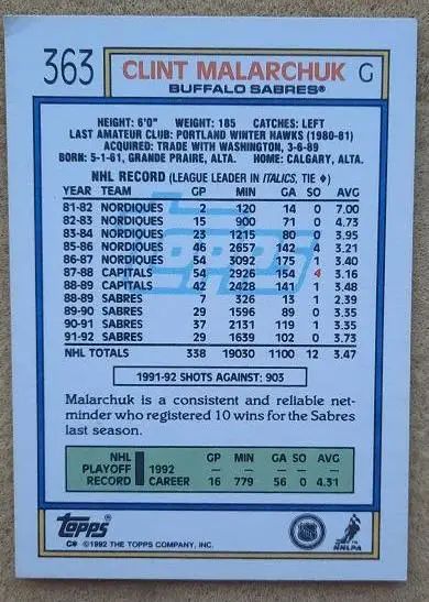 НХЛ Клинт Маларчук Баффало Сейбрз № 363 1