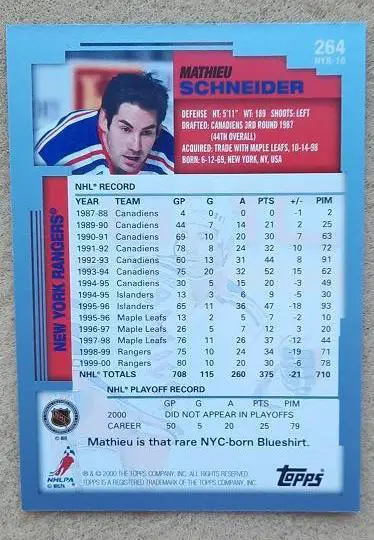НХЛ Мэтью Шнайдер Нью-Йорк Рейнджерс № 264 1