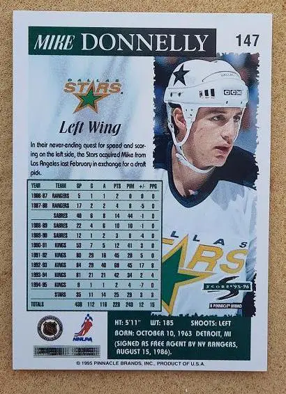 НХЛ Майк Доннелли Даллас Старз № 147 1