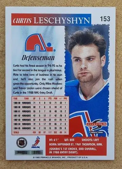 НХЛ Кёртис Лешишин Квебек Нордикс № 153 1