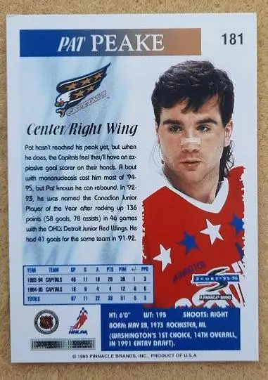 НХЛ Пэт Пике Вашингтон Кэпиталз № 181 1