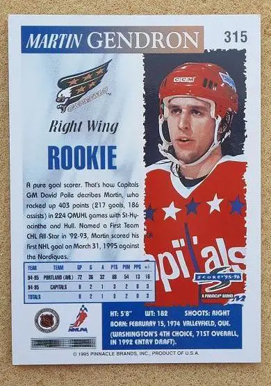 НХЛ Мартин Гендрон Вашингтон Кэпиталз № 315 1