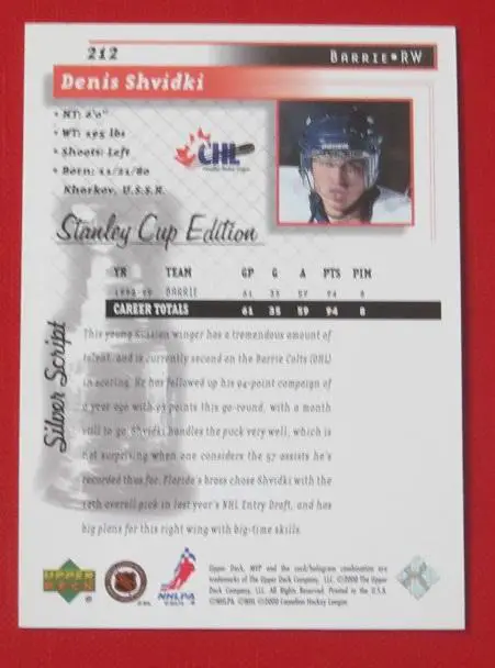 НХЛ Денис Швидкий Барри Кольтс Ярославль Новосибирск Хабаровск СКА Югра №212 1