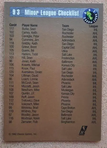 НХЛ Дмитрий Квартальнов Сан Диего Гуллз Воскресенск Свердловск Тверь Казань № 93 1