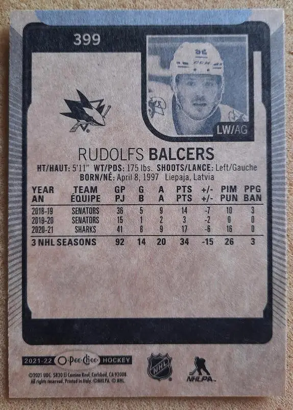 НХЛ Рудолфс Балцерс Сан-Хосе Шаркс № 399 1