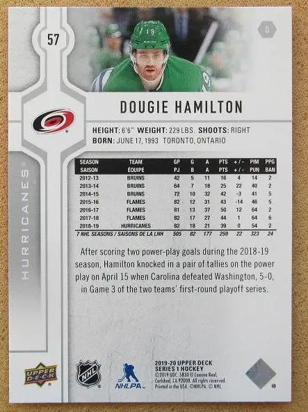 НХЛ Дуги Хэмилтон Каролина Харрикейнз № 57 1