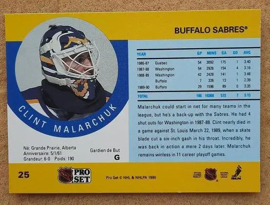 НХЛ Клинт Маларчук Баффало Сейбрз № 25 1