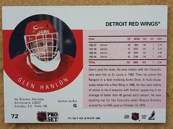 НХЛ Глен Хэнлон Детройт Ред Уингз № 72 1
