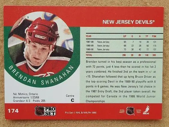 НХЛ Брендон Шэнахэн Нью-Джерси Дэвилз № 174 1