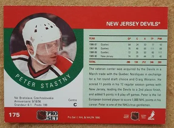 НХЛ Петер Штястны Нью-Джерси Дэвилз № 175 ошибка на фото НХЛ Патрик Сундстрём 1