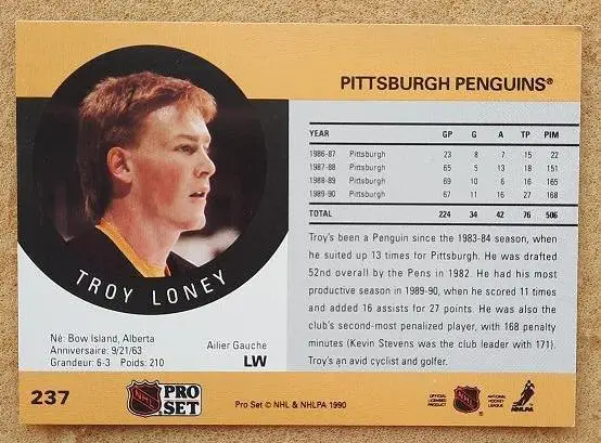 НХЛ Трой Лони Питтсбург Пингвинз № 237 1