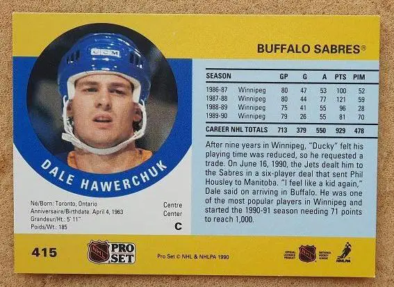 НХЛ Дэйл Хаверчук Баффало Сейбрз № 415 1