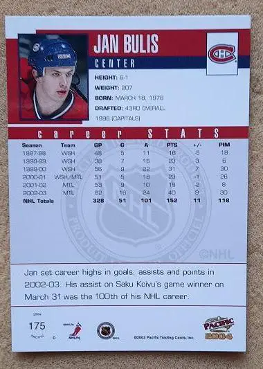 НХЛ Ян Булис Монреаль Канадиенс Мытищи Челябинск № 175 1