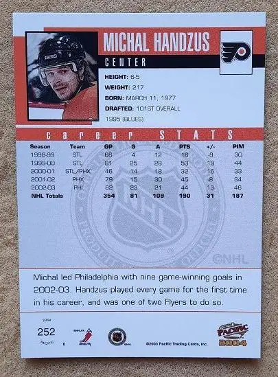 НХЛ Михал Гандзуш Филадельфия Флайерз № 252 1