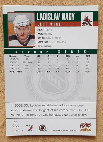 НХЛ Ладислав Надь Финикс Койотис № 266 1
