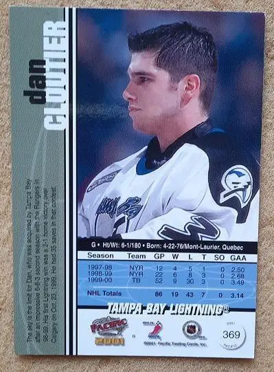 НХЛ Дэн Клотье Тампа Бэй Лайтнинг № 369 1