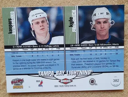 НХЛ Кайл Фридрих Каспар Асташенко Тампа Бэй Лайтнинг Рига ЦСКА Воскресенск № 382 1